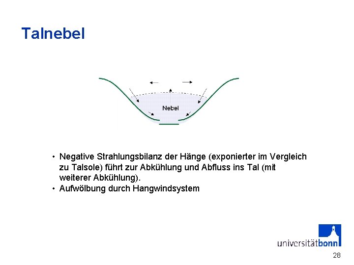 Talnebel • Negative Strahlungsbilanz der Hänge (exponierter im Vergleich zu Talsole) führt zur Abkühlung