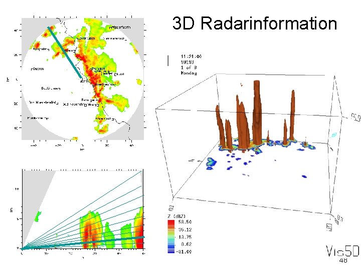 3 D Radarinformation 48 