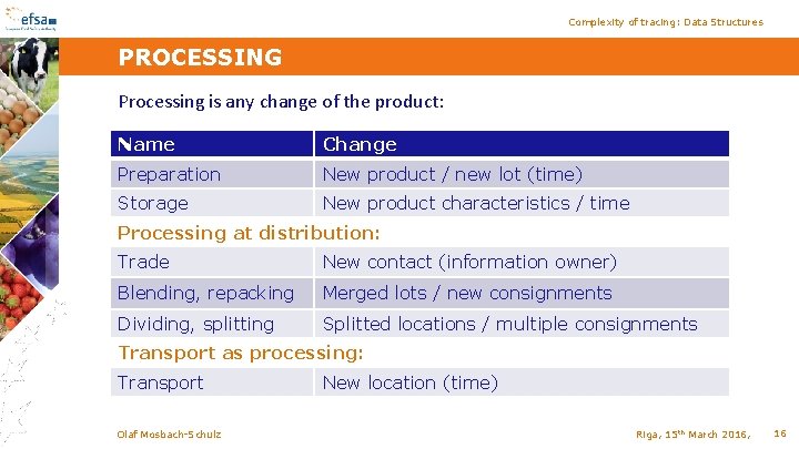 Complexity of tracing: Data Structures PROCESSING Processing is any change of the product: Name