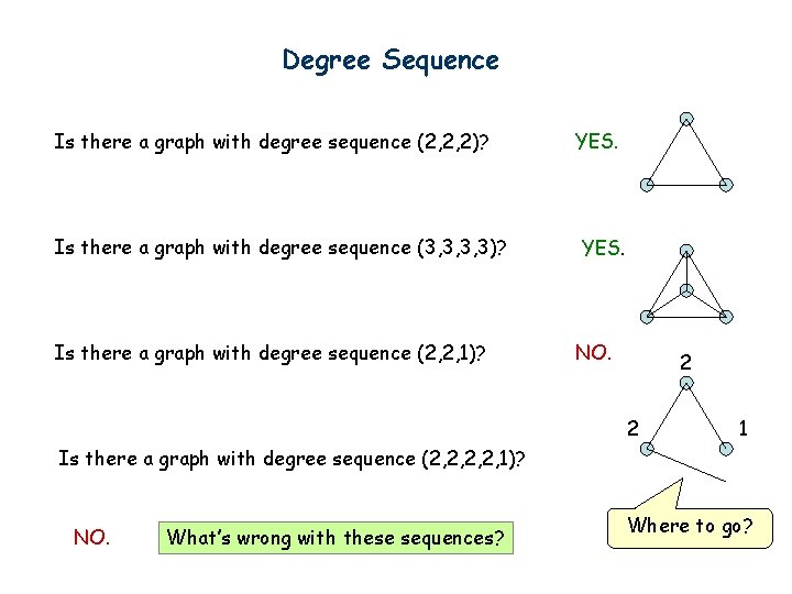 Degree Sequence Is there a graph with degree sequence (2, 2, 2)? Is there