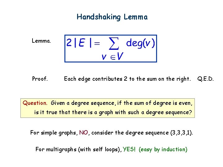 Handshaking Lemma. Proof. Each edge contributes 2 to the sum on the right. Question.