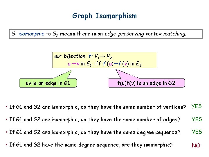 Graph Isomorphism G 1 isomorphic to G 2 means there is an edge-preserving vertex
