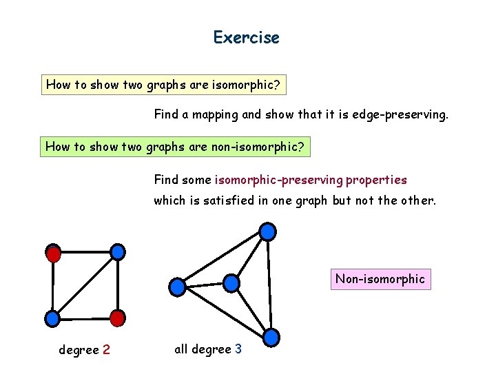 Exercise How to show two graphs are isomorphic? Find a mapping and show that