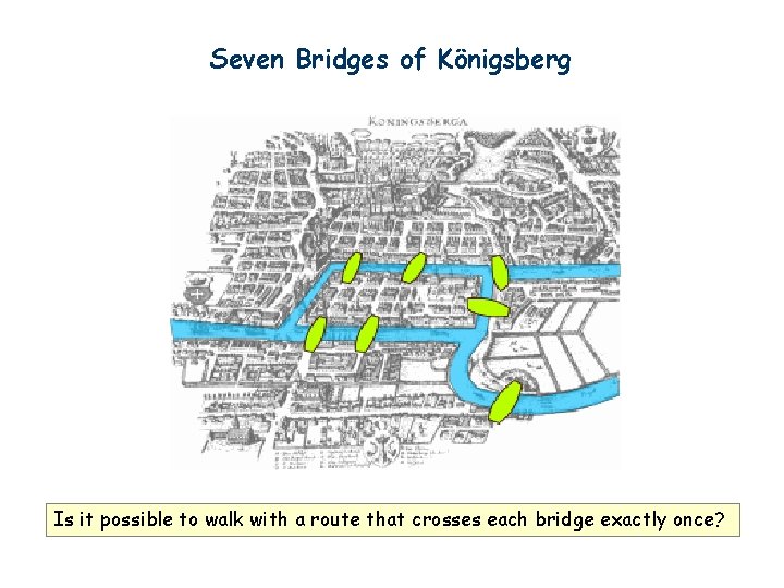Seven Bridges of Königsberg Is it possible to walk with a route that crosses