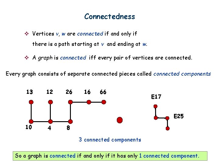 Connectedness v Vertices v, w are connected if and only if there is a