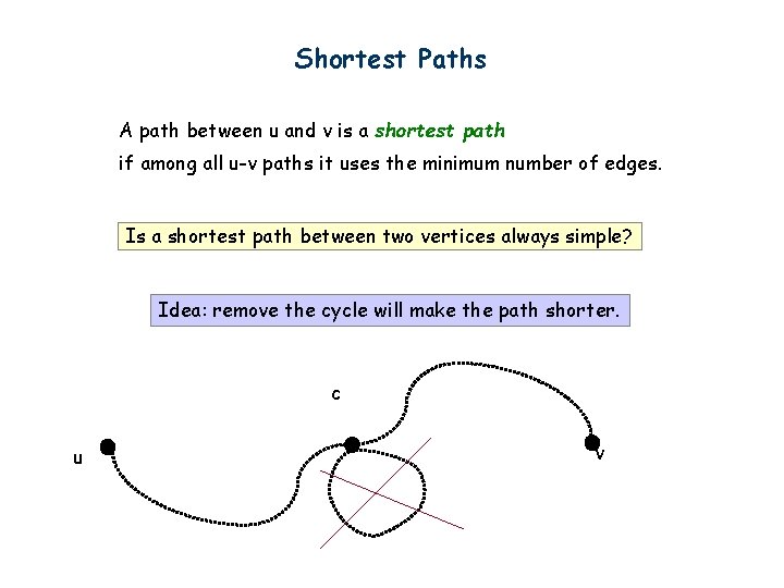 Shortest Paths A path between u and v is a shortest path if among