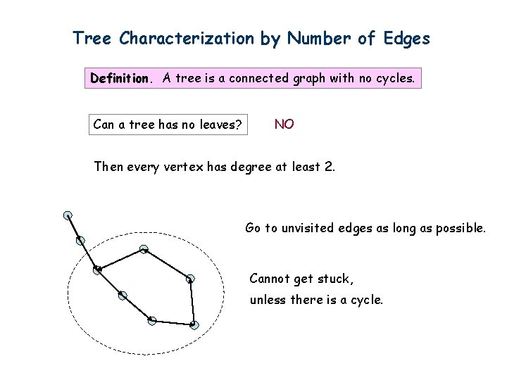 Tree Characterization by Number of Edges Definition. A tree is a connected graph with