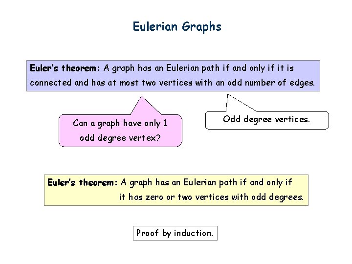 Eulerian Graphs Euler’s theorem: A graph has an Eulerian path if and only if