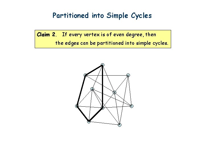 Partitioned into Simple Cycles Claim 2. If every vertex is of even degree, then