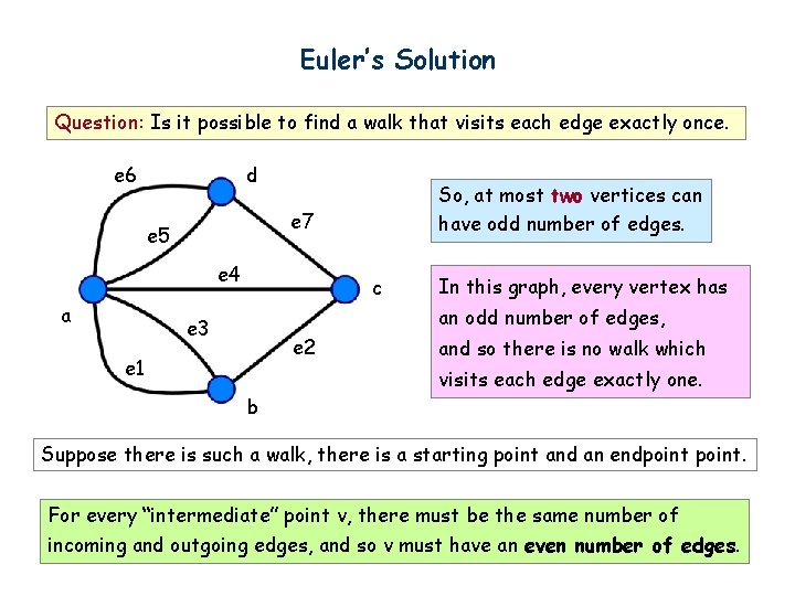 Euler’s Solution Question: Is it possible to find a walk that visits each edge