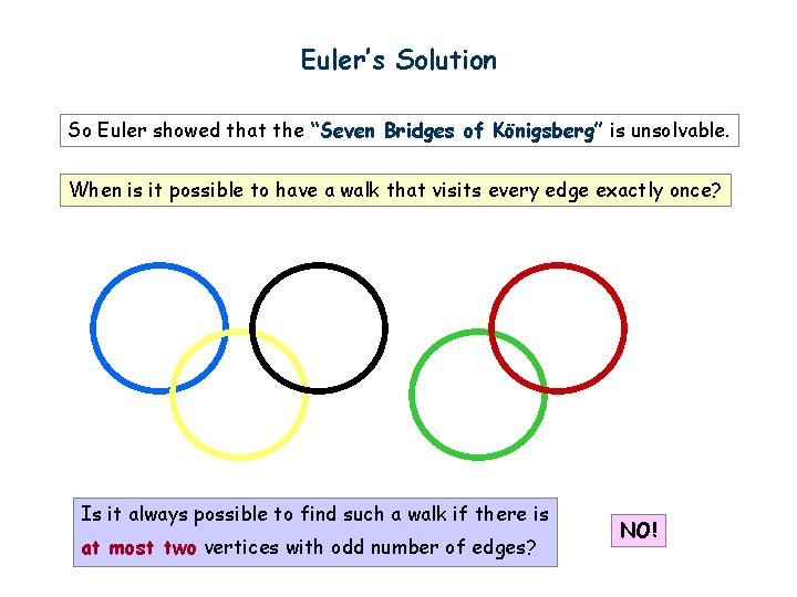 Euler’s Solution So Euler showed that the “Seven Bridges of Königsberg” is unsolvable. When