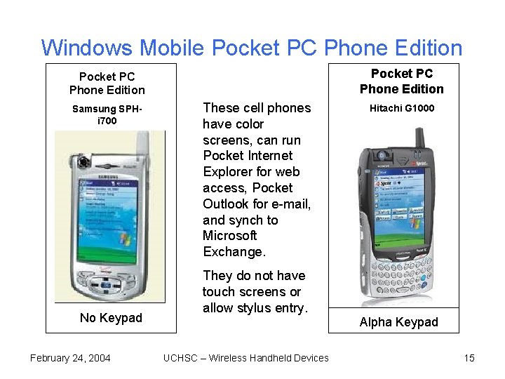 Windows Mobile Pocket PC Phone Edition Samsung SPHi 700 No Keypad February 24, 2004 Windows Mobile Pocket PC Phone Edition Samsung SPHi 700 No Keypad February 24, 2004