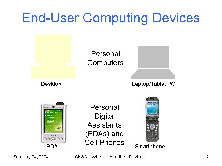 End-User Computing Devices Personal Computers Desktop PDA February 24, 2004 Laptop/Tablet PC Personal Digital End-User Computing Devices Personal Computers Desktop PDA February 24, 2004 Laptop/Tablet PC Personal Digital