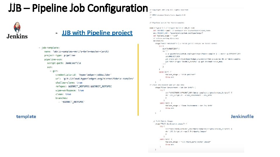 JJB – Pipeline Job Configuration - JJB with Pipeline project template Jenkinsfile 