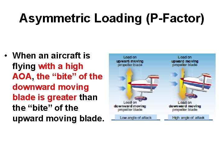 Asymmetric Loading (P-Factor) • When an aircraft is flying with a high AOA, the