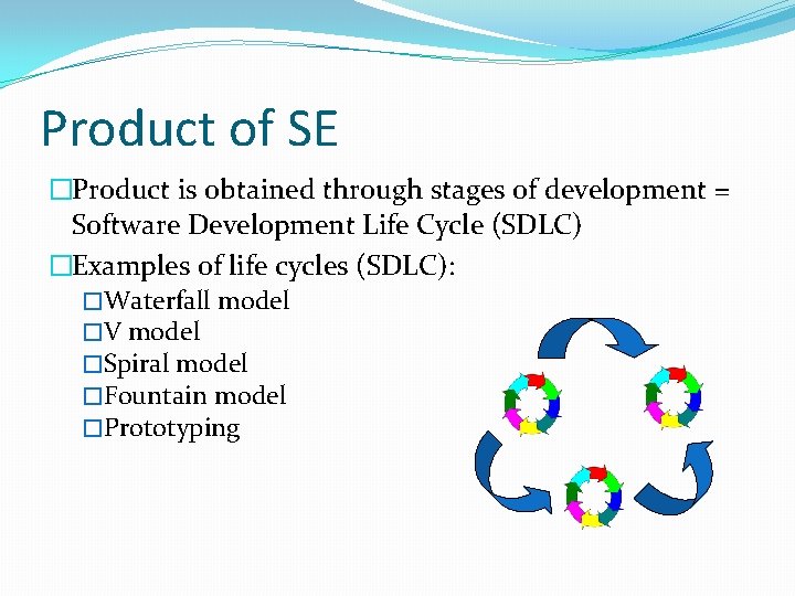 Product of SE �Product is obtained through stages of development = Software Development Life