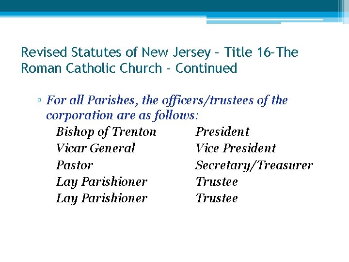 Revised Statutes of New Jersey – Title 16–The Roman Catholic Church - Continued ▫