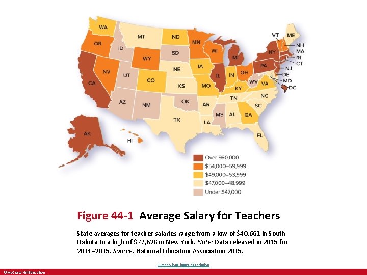 Figure 44 -1 Average Salary for Teachers State averages for teacher salaries range from Figure 44 -1 Average Salary for Teachers State averages for teacher salaries range from