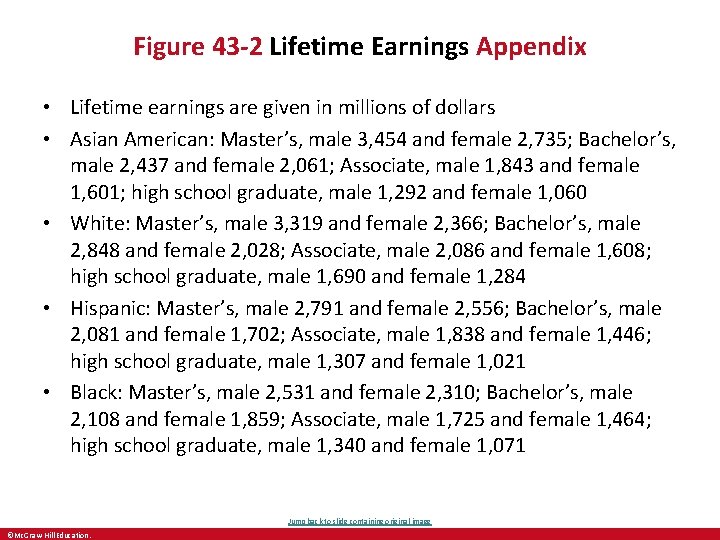 Figure 43 -2 Lifetime Earnings Appendix • Lifetime earnings are given in millions of Figure 43 -2 Lifetime Earnings Appendix • Lifetime earnings are given in millions of