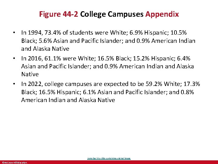 Figure 44 -2 College Campuses Appendix • In 1994, 73. 4% of students were Figure 44 -2 College Campuses Appendix • In 1994, 73. 4% of students were