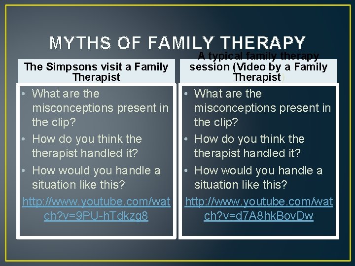MYTHS OF FAMILY THERAPY The Simpsons visit a Family Therapist A typical family therapy