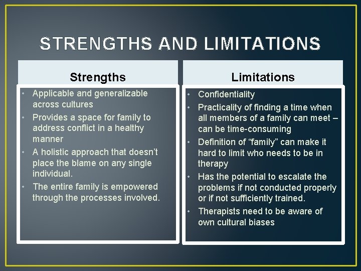STRENGTHS AND LIMITATIONS Strengths • Applicable and generalizable across cultures • Provides a space