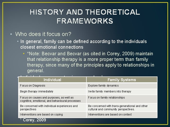 HISTORY AND THEORETICAL FRAMEWORKS • Who does it focus on? • In general, family