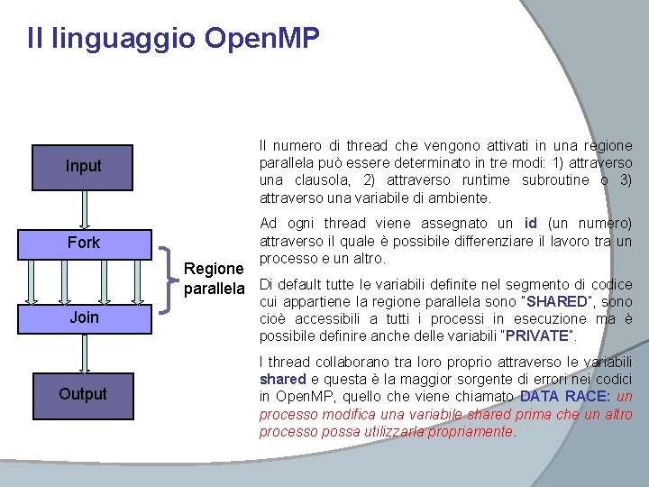 Il linguaggio Open. MP Input Il numero di thread che vengono attivati in una Il linguaggio Open. MP Input Il numero di thread che vengono attivati in una