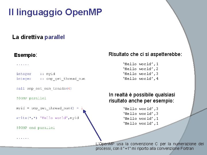 Il linguaggio Open. MP La direttiva parallel Esempio: Risultato che ci si aspetterebbe: ‘Hello