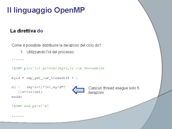 Il linguaggio Open. MP La direttiva do Come è possibile distribuire le iterazioni del