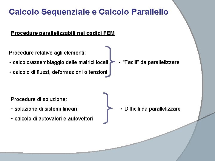 Calcolo Sequenziale e Calcolo Parallello Procedure parallelizzabili nei codici FEM Procedure relative agli elementi: