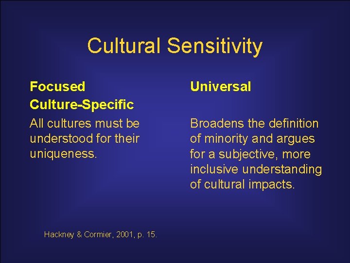 Cultural Sensitivity Focused Culture-Specific Universal All cultures must be understood for their uniqueness. Broadens
