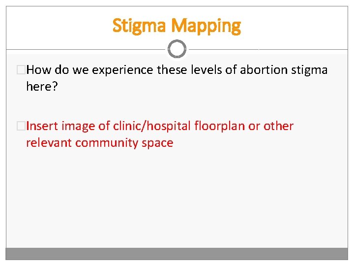 Stigma Mapping �How do we experience these levels of abortion stigma here? �Insert image