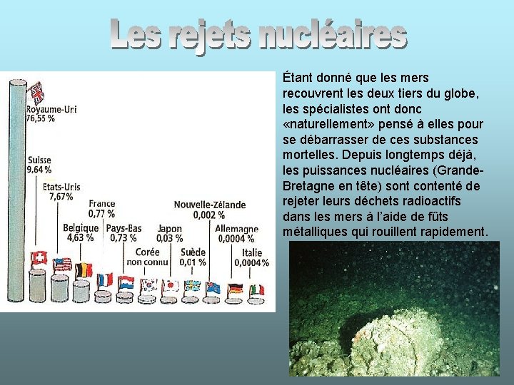 Les diffrentes causes de la pollution des mers