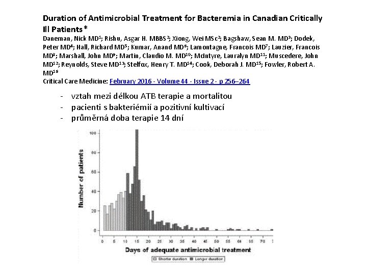 Duration of Antimicrobial Treatment for Bacteremia in Canadian Critically Ill Patients* Daneman, Nick MD