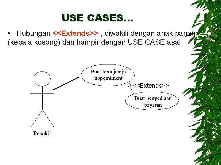 USE CASES… • Hubungan <<Extends>> , diwakili dengan anak panah (kepala kosong) dan hampir