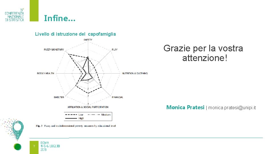 7 Infine… Livello di istruzione del capofamiglia Grazie per la vostra attenzione! Monica Pratesi