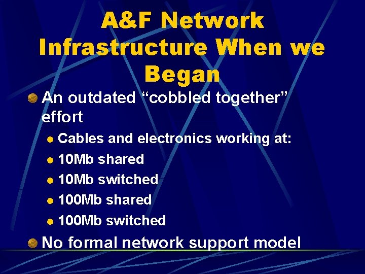 A&F Network Infrastructure When we Began An outdated “cobbled together” effort Cables and electronics
