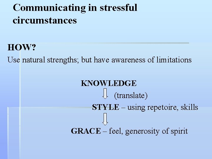 Communicating in stressful circumstances HOW? Use natural strengths; but have awareness of limitations KNOWLEDGE