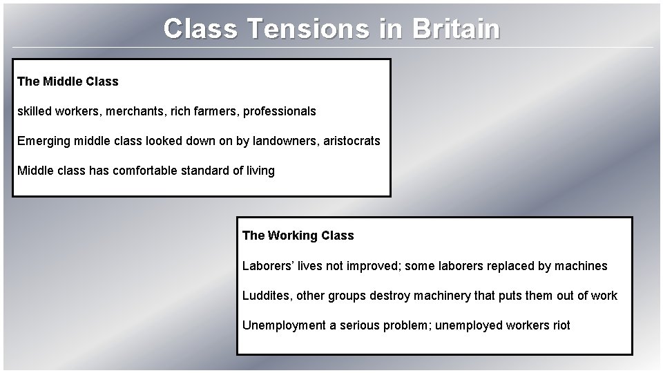 Class Tensions in Britain The Middle Class skilled workers, merchants, rich farmers, professionals Emerging