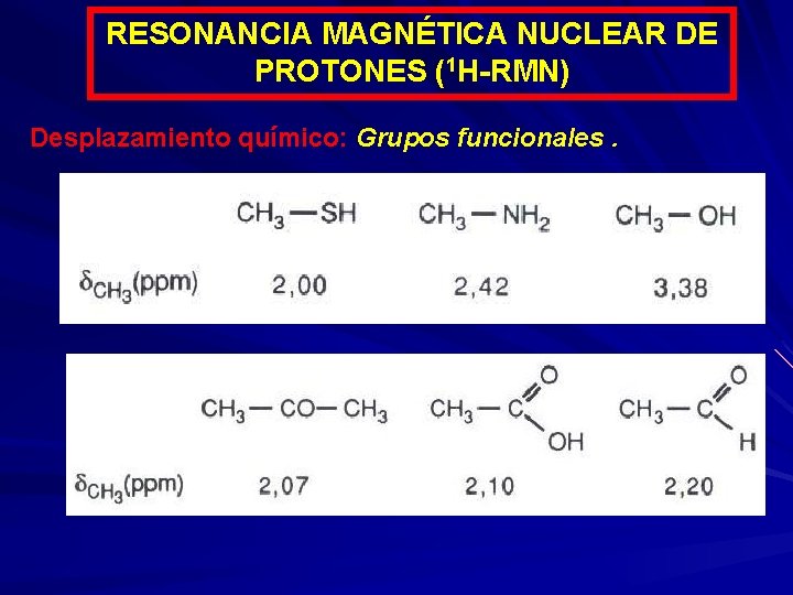 RESONANCIA MAGNÉTICA NUCLEAR DE PROTONES (1 H-RMN) Desplazamiento químico: Grupos funcionales. 