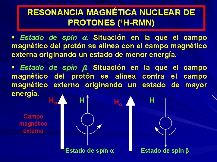 RESONANCIA MAGNÉTICA NUCLEAR DE PROTONES (1 H-RMN) § Estado de spin . Situación en