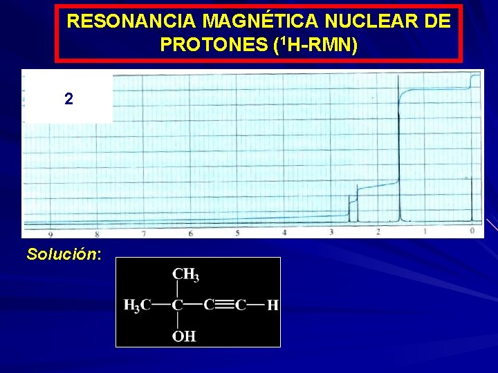 RESONANCIA MAGNÉTICA NUCLEAR DE PROTONES (1 H-RMN) 2 Solución: 