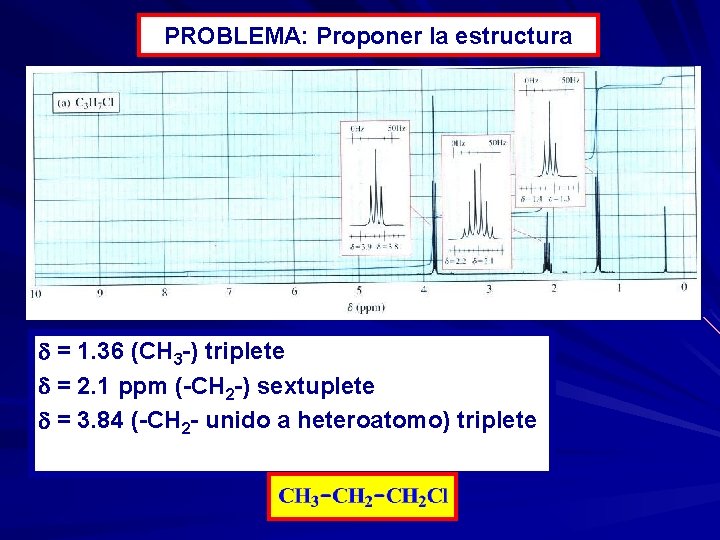 PROBLEMA: Proponer la estructura = 1. 36 (CH 3 -) triplete = 2. 1