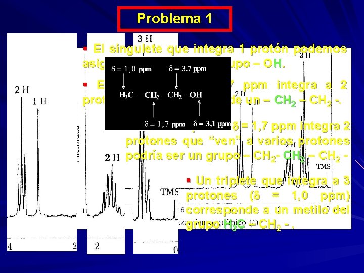 Problema 1 § El singulete que integra 1 protón podemos asignarlo al protón del