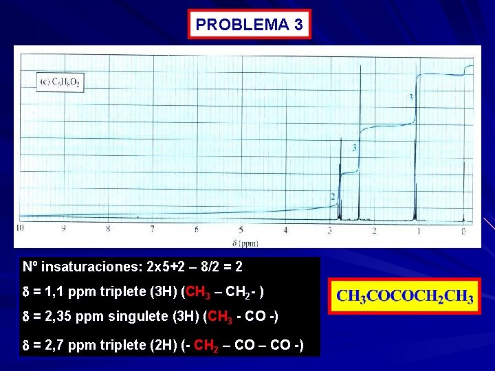 PROBLEMA 3 Nº insaturaciones: 2 x 5+2 – 8/2 = 2 = 1, 1
