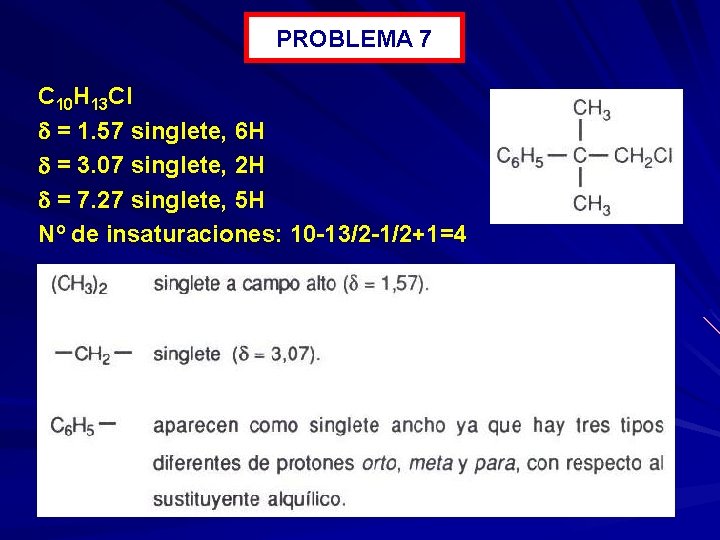 PROBLEMA 7 C 10 H 13 Cl = 1. 57 singlete, 6 H =