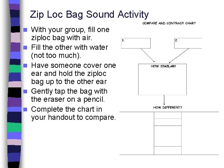 Zip Loc Bag Sound Activity n n n With your group, fill one ziploc