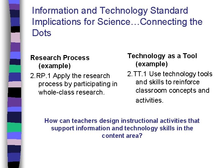 Information and Technology Standard Implications for Science…Connecting the Dots Research Process (example) 2. RP.