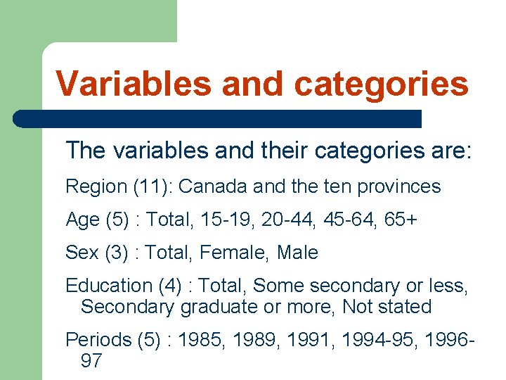 Variables and categories The variables and their categories are: Region (11): Canada and the